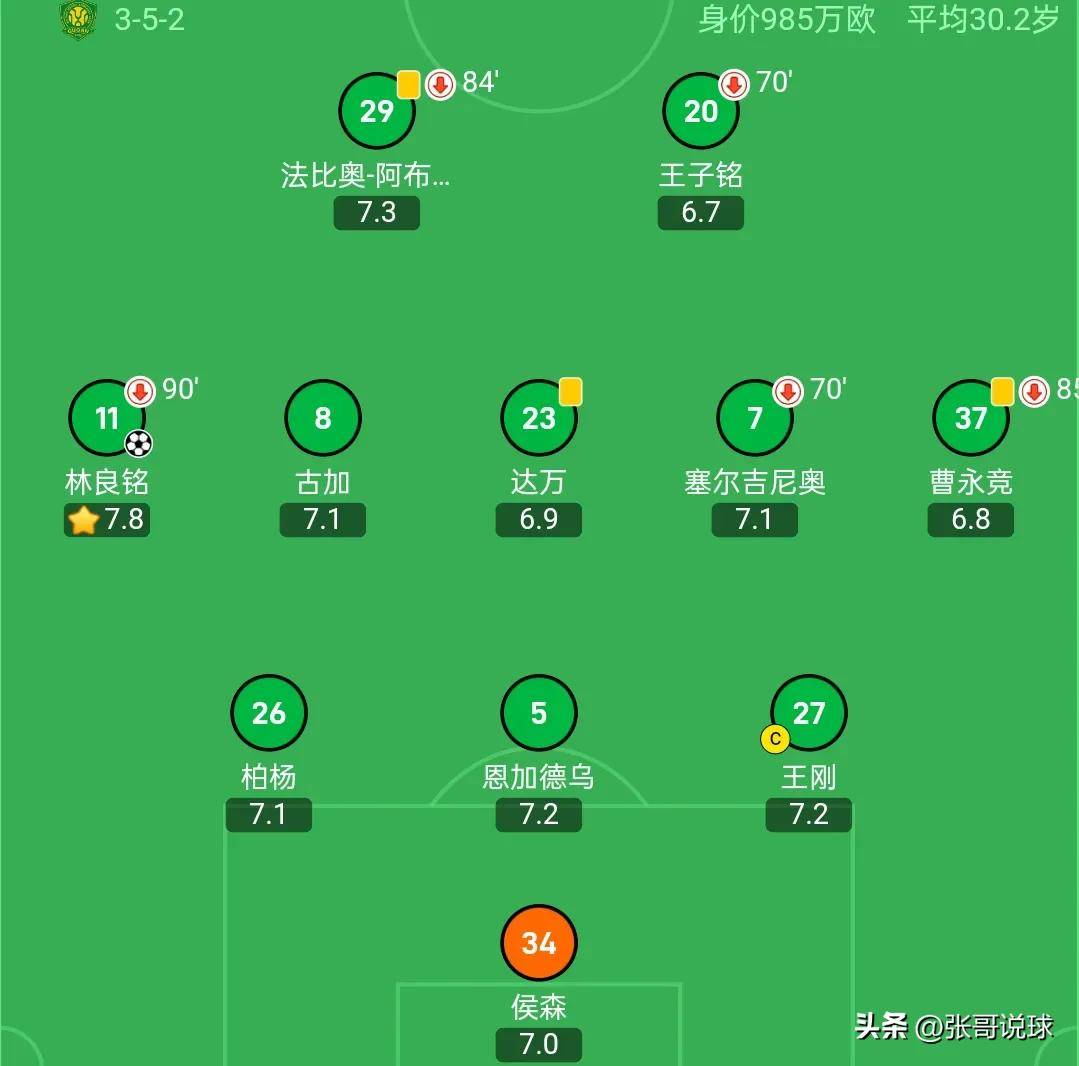 杏彩体育网页版入口-国安客场战平，球队实力均衡(国安客场战平,球队实力均衡怎么办)