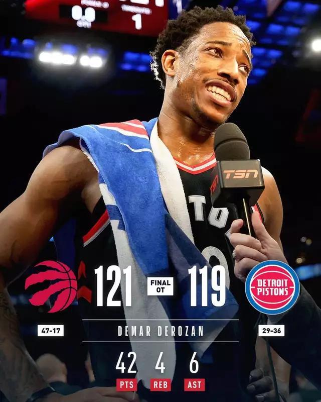 关于猛龙胜过人，稳固东部联盟第一位置的信息