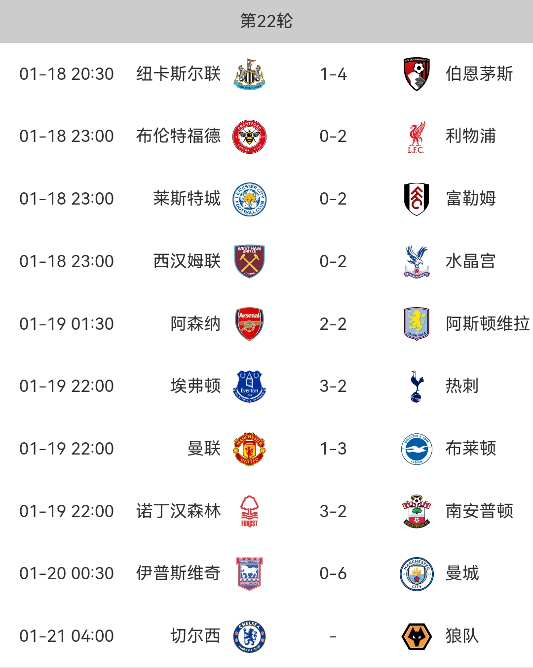 热刺客场击败曼城,英超榜首位置继续保持 热刺客场击败曼城,英超榜首位置继续保持