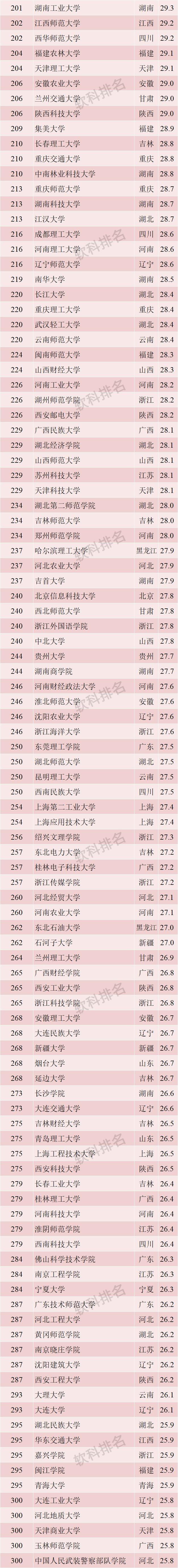 杏彩体育-重庆球队青海星期天没公园，占据绝对优势的简单介绍