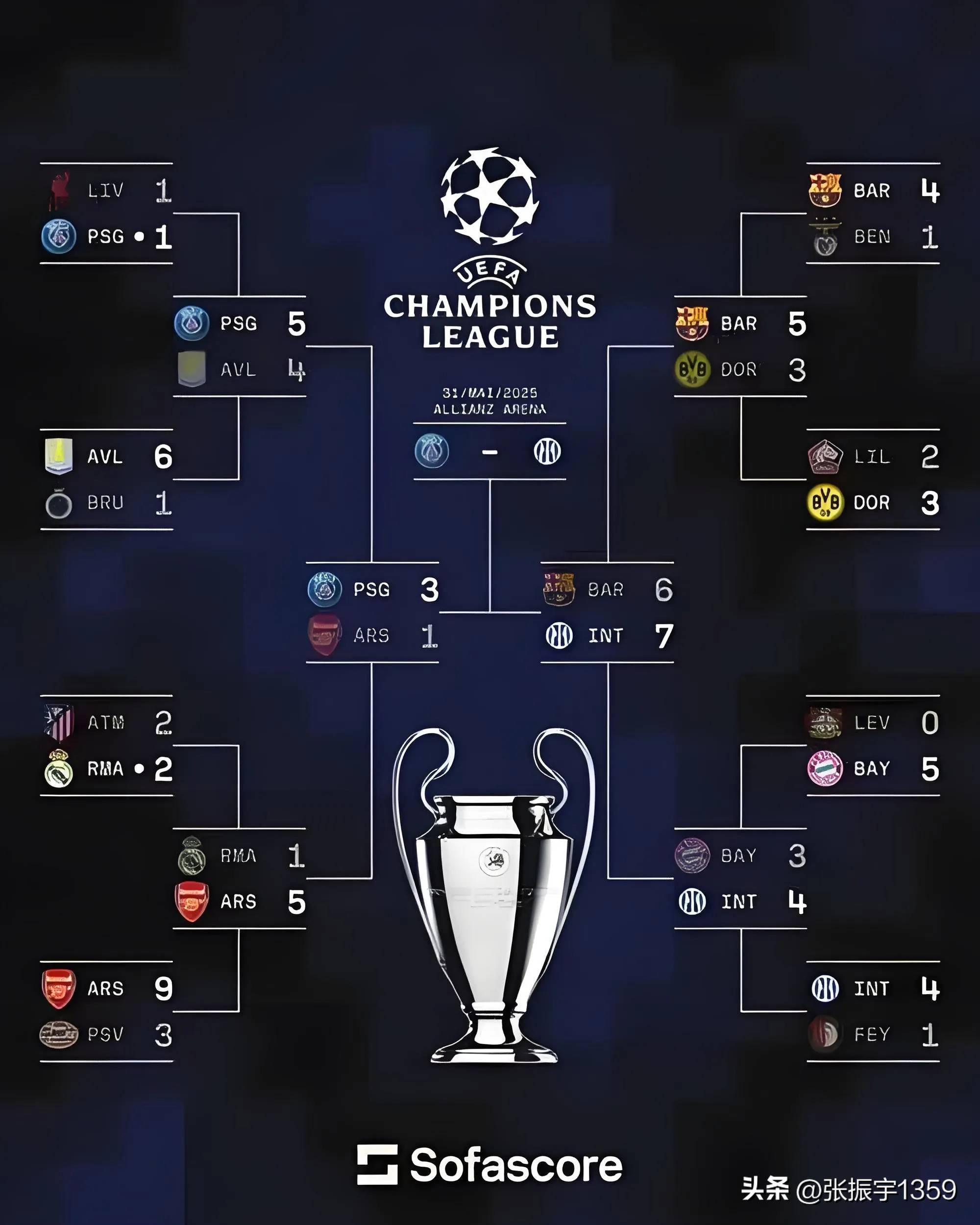 杏彩体育入口-欧预赛各队备战情况曝光，谁能称霸？的简单介绍