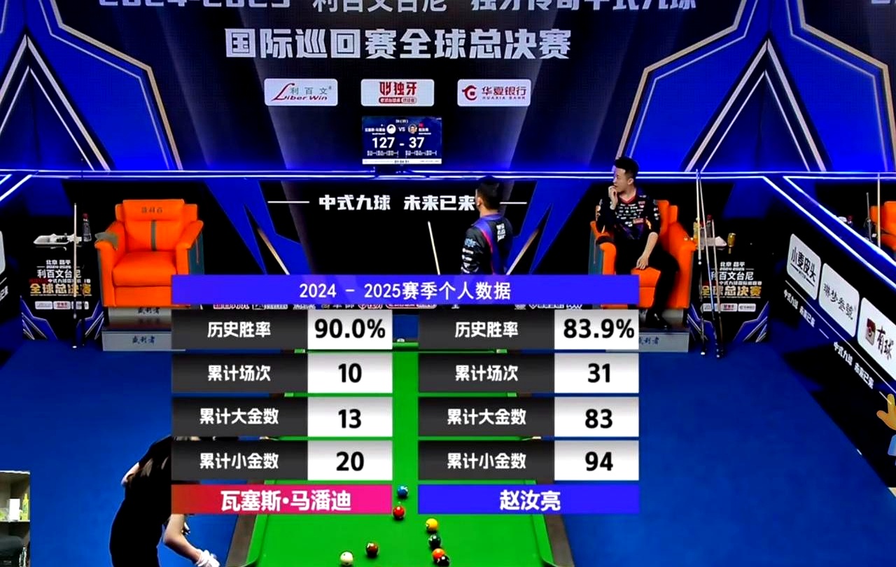 杏彩体育-大比分压倒对手！国内球队晋级下一轮