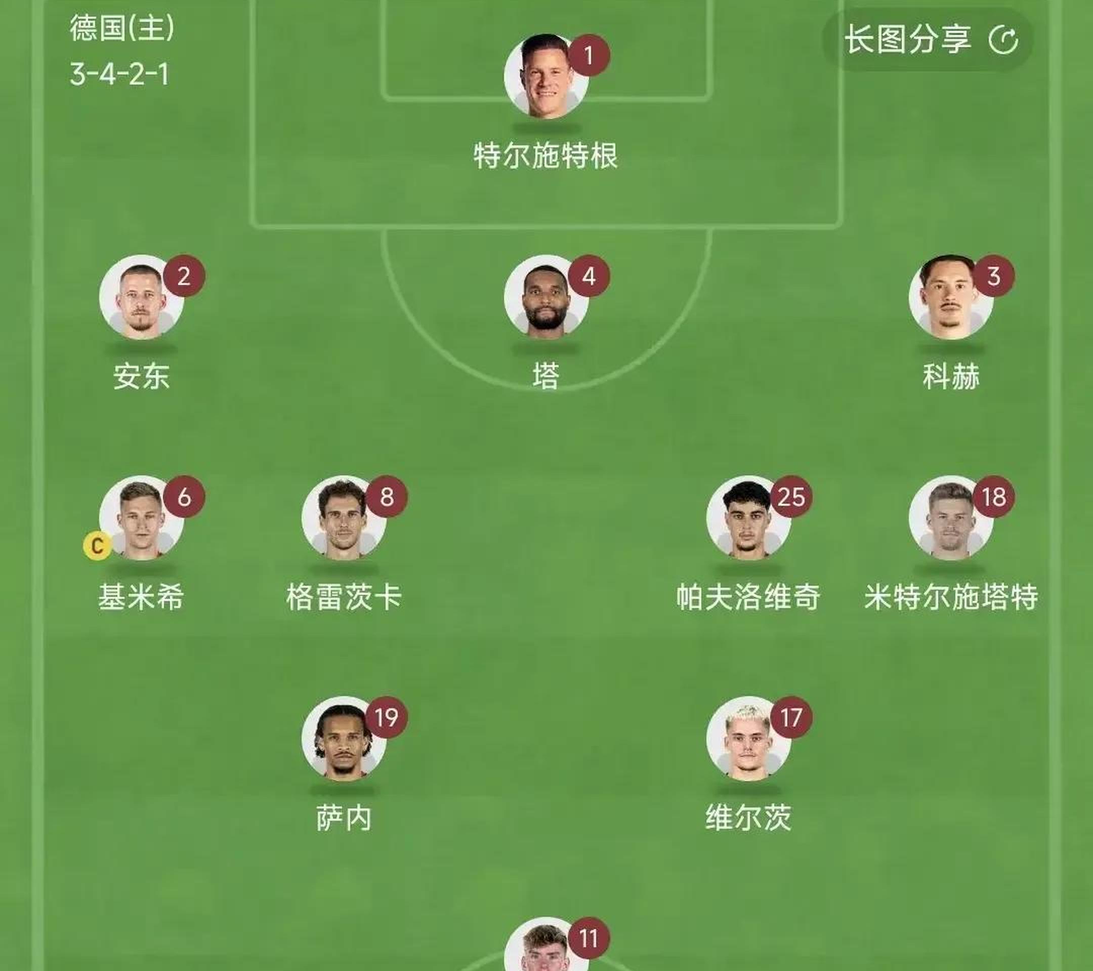 欧国联比赛中的疑难问题专家解读战术优劣的简单介绍