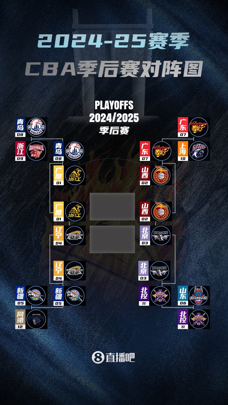 杏彩体育地址-关于CBA总决赛时间表揭晓，广东劲旅迎来必胜之战的信息