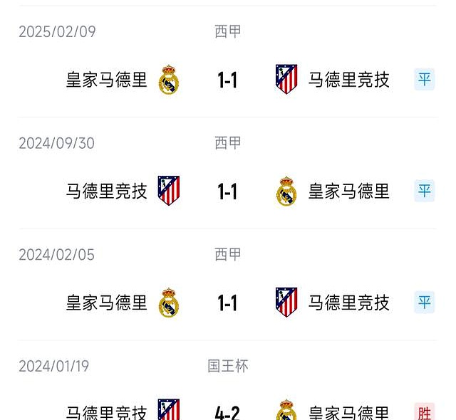 包含马竞主场遭逢压力,连胜纪录告终的词条 包含马竞主场遭逢压力,连胜纪录告终的词条